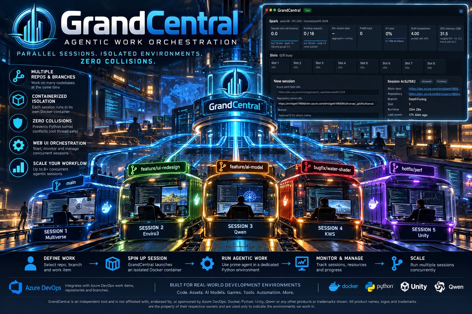 GrandCentral agentic work orchestration